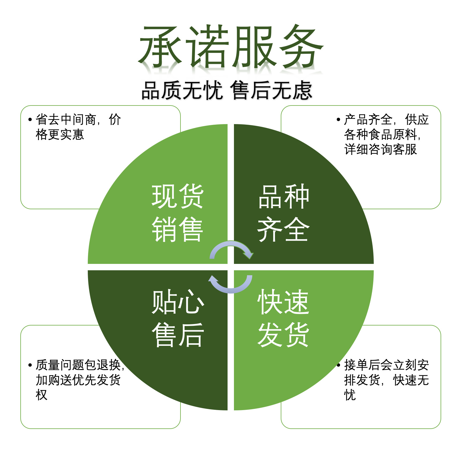 TOSHIBA售后全国统一维修服务附近电话