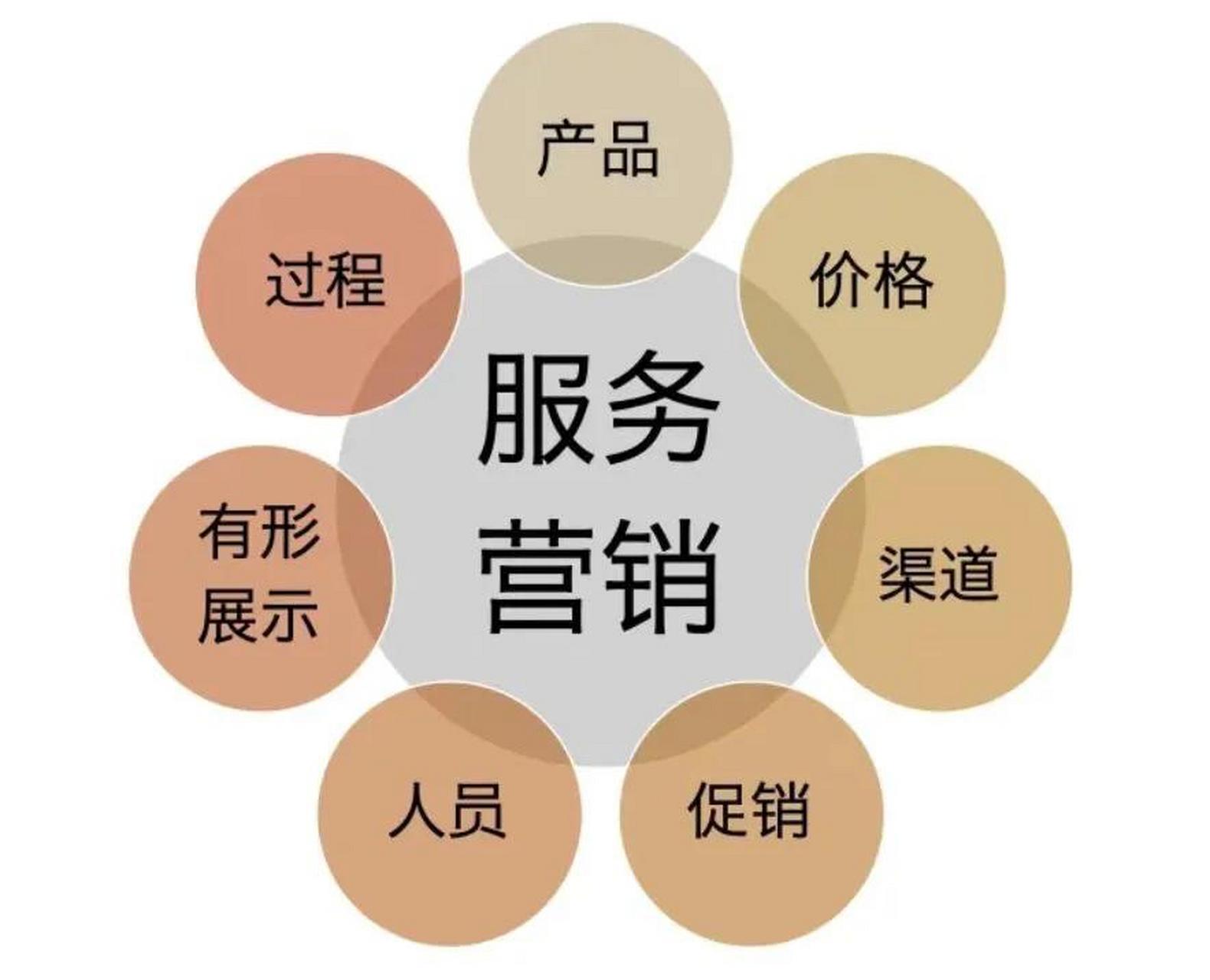 苏泊尔(SUPOR)油烟机售后维修服务电话24小时服务